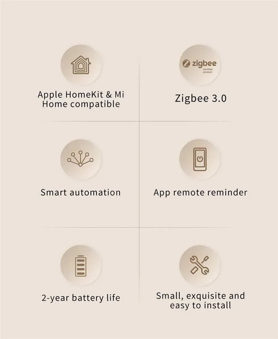Aqara E1 détail du design