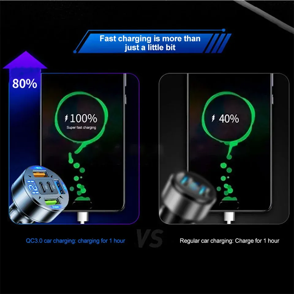 Chargeur de voiture premium, recharge simultanée