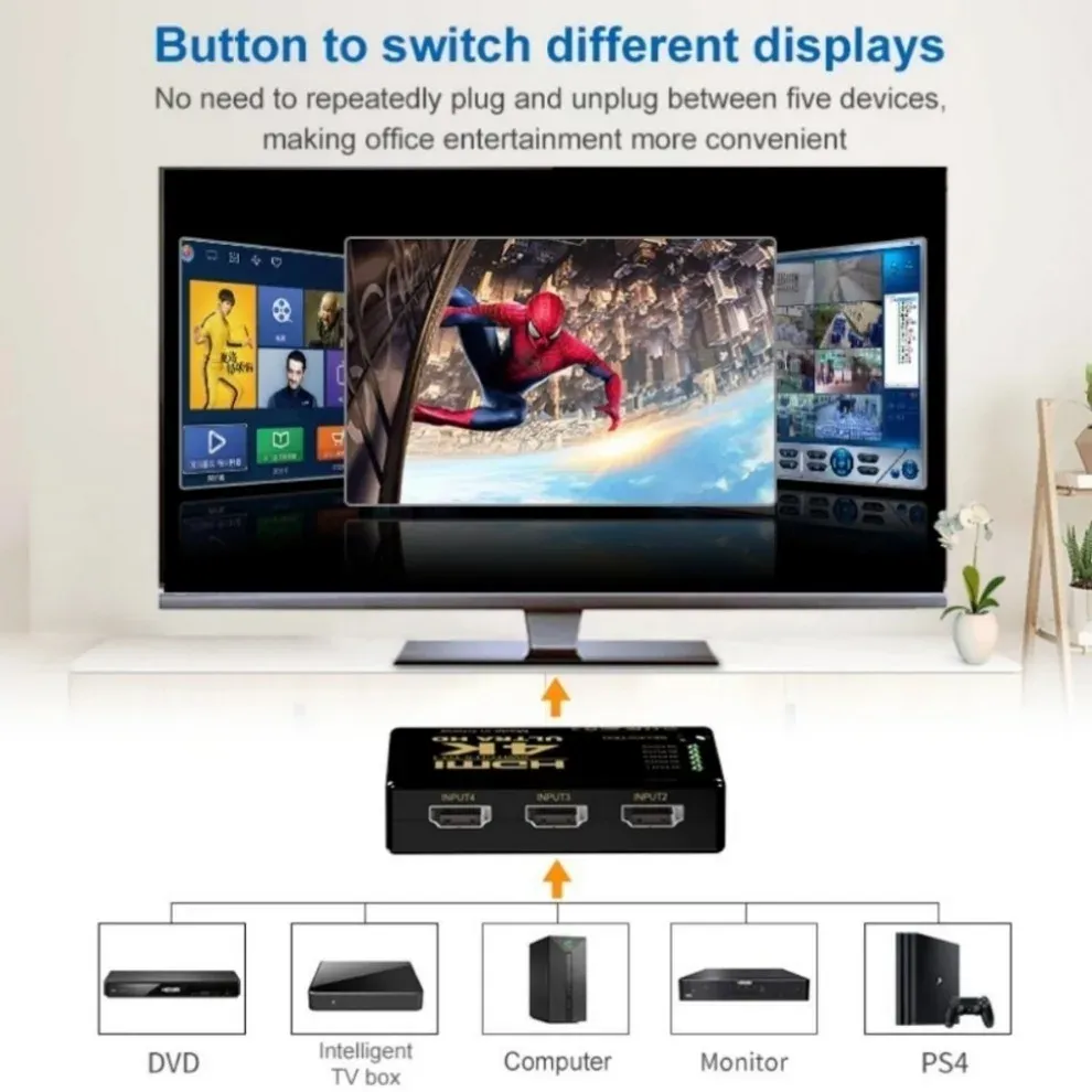 Performances du commutateur HDMI