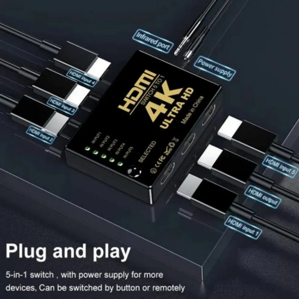 Fonctionnement intelligent du commutateur HDMI