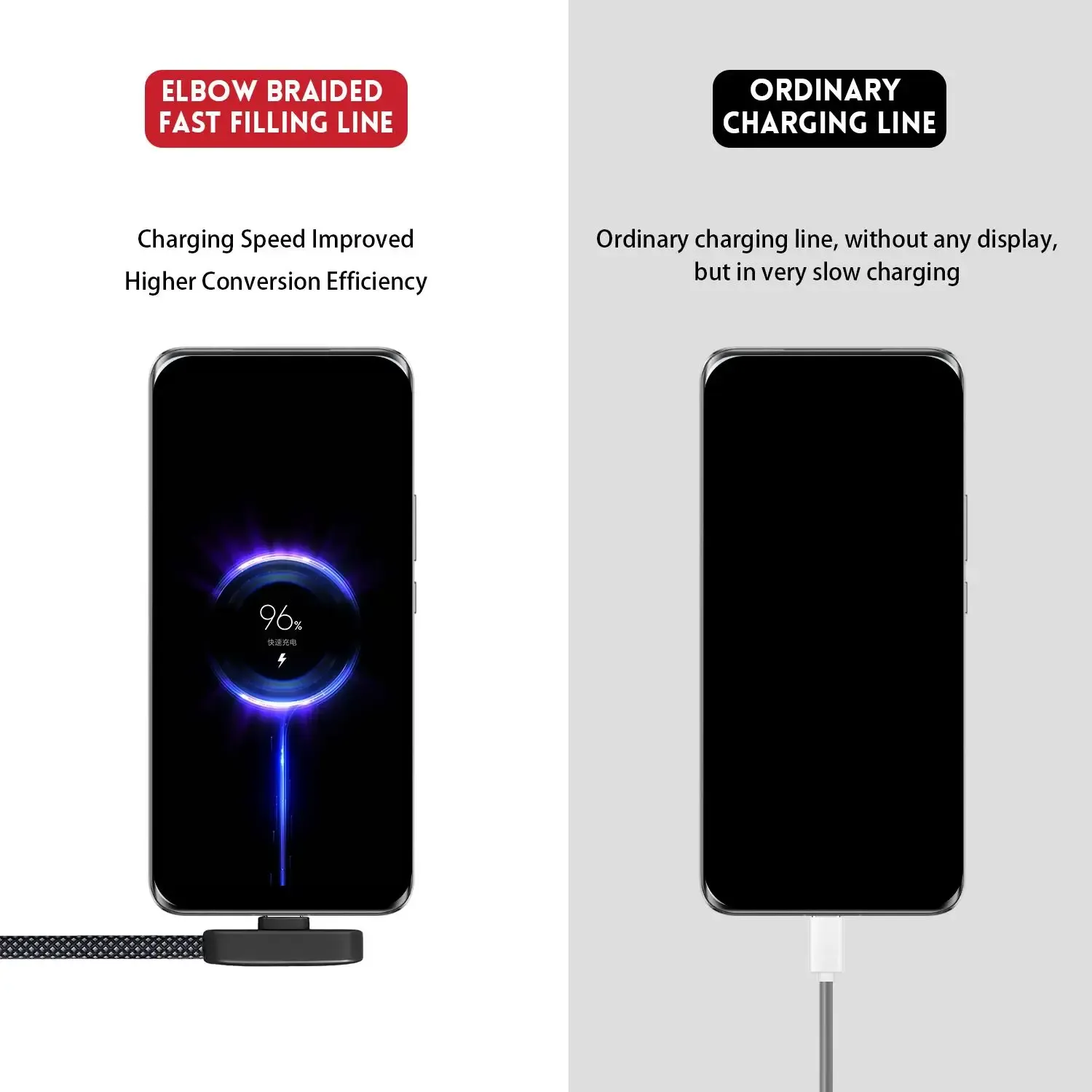 Câble USB-C coudé en situation d'utilisation