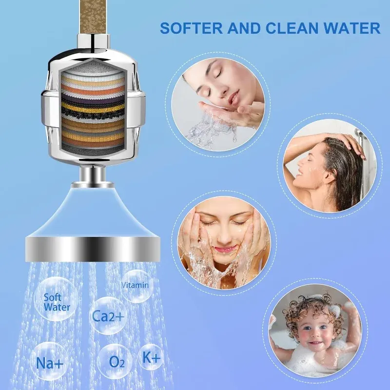 Filtre de douche haute performance 15 à 20 étapes : élimine le chlore et les métaux lourds pour une eau plus douce 3
