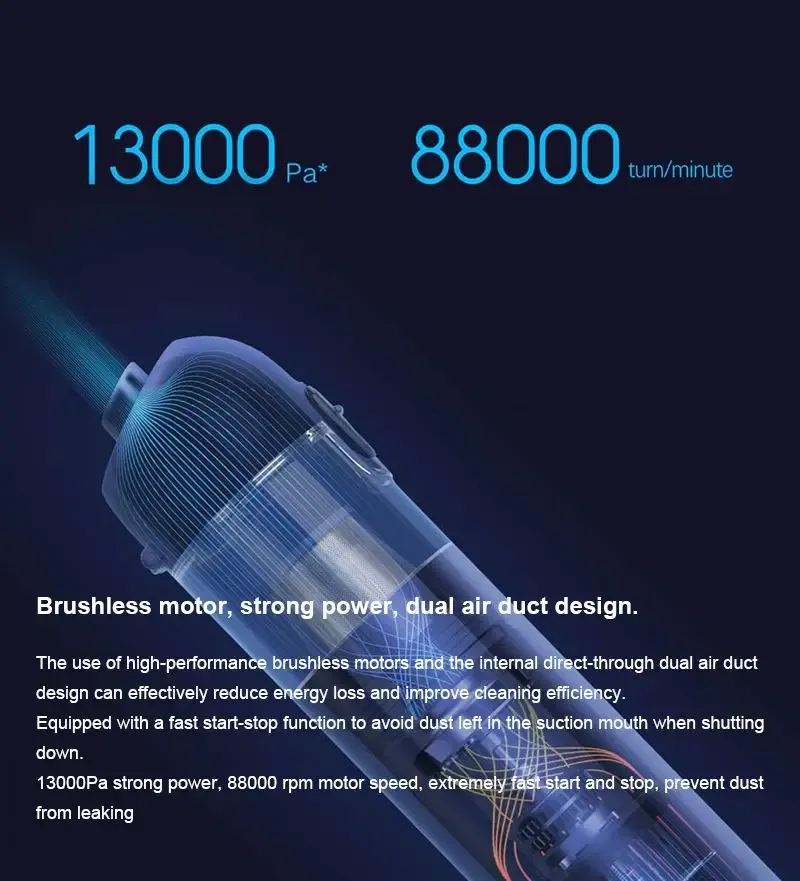 Aspirateur de voiture Xiaomi Mijia, utilisation dans l'habitacle