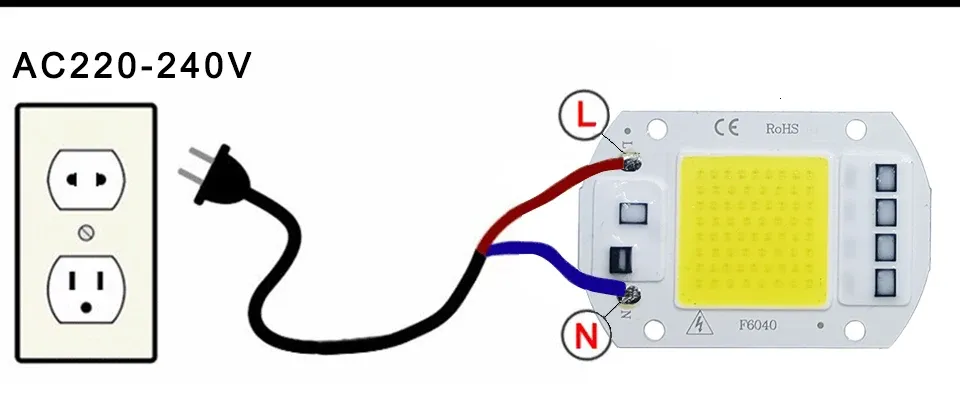 Lampe LED COB en situation d'éclairage