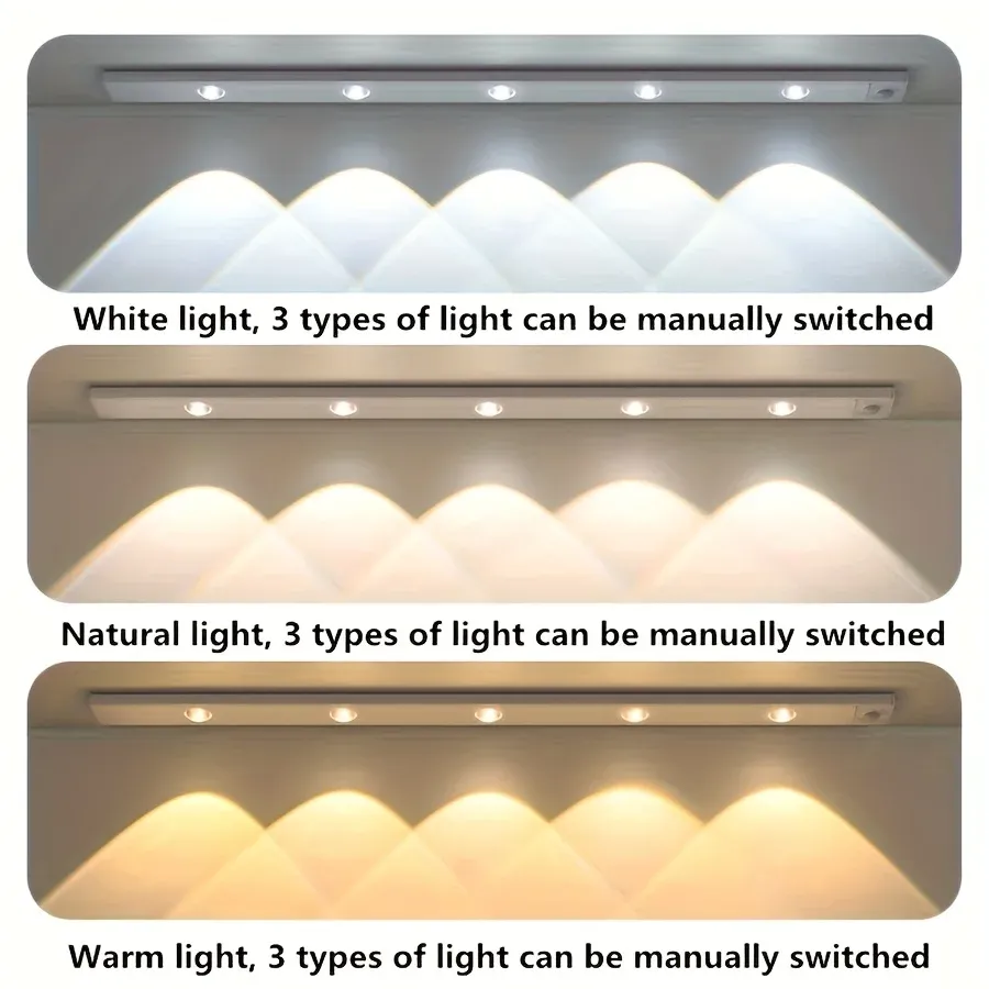 Lumière LED d'armoire vue de face