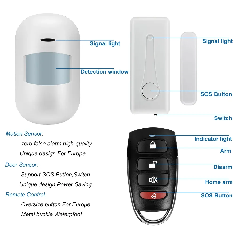 Système d'alarme domestique WiFi et GSM avec écran LCD, compatible Tuya Smart, contrôle par application mobile et télécommande 3