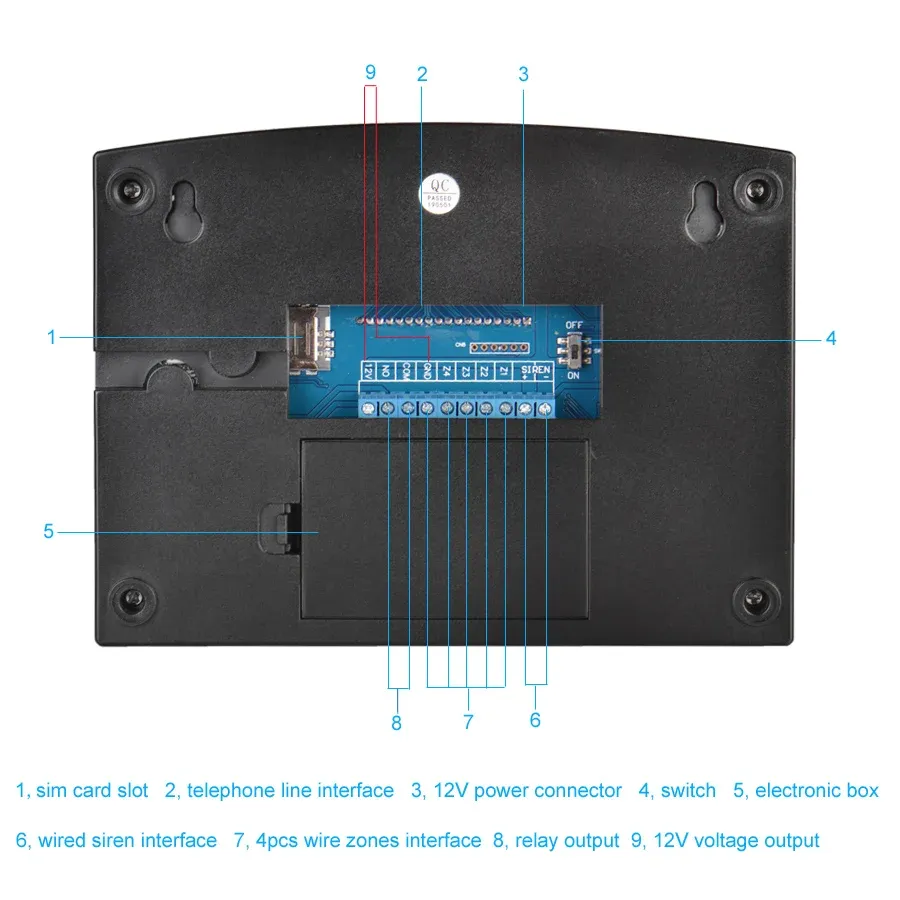 Kit anti-intrusion pour votre maison