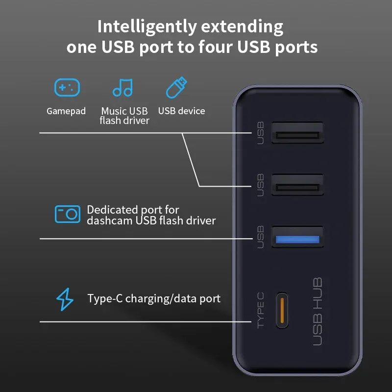 Hub USB 4-en-1 compatible Tesla Model 3 et Model Y (après 2023), pour boîte à gants, caméra embarquée, charge USB et transfert de données 2