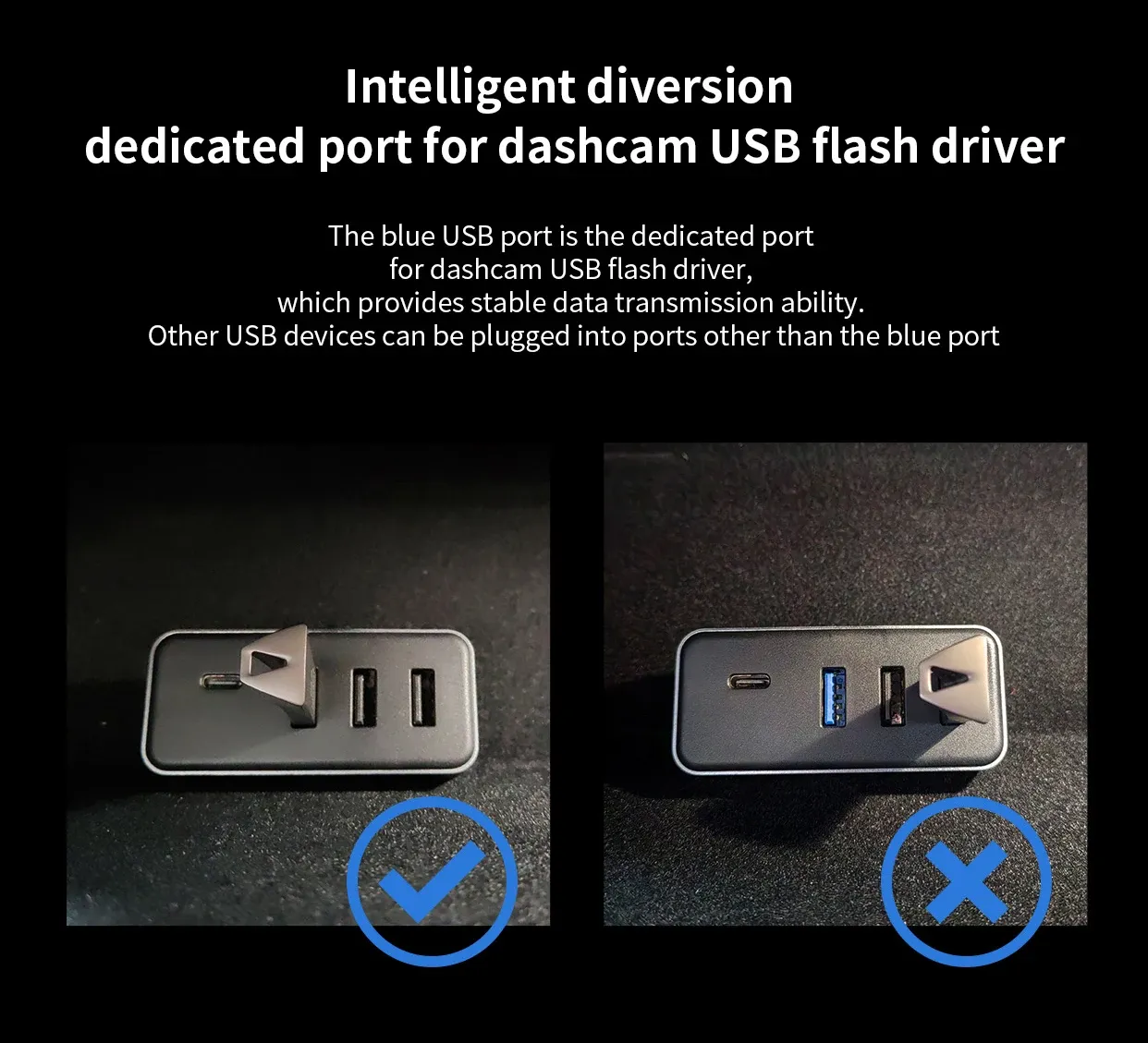 Hub USB 4-en-1 accès boîte à gants