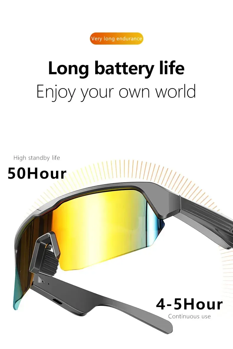 Lunettes Bluetooth, détail de la monture