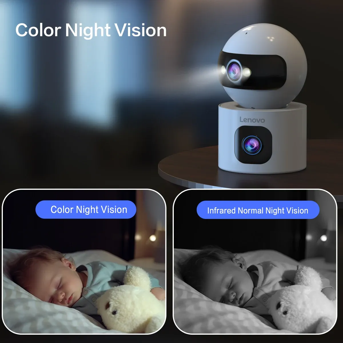 Caméra de surveillance IP sans fil Lenovo, moniteur de sécurité pour bébé avec suivi automatique, caméra de vidéosurveillance intelligente, WiFi 5 GHz, 4K, objectif grand angle, usage domestique 4