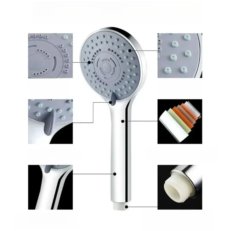 Conception ergonomique du pommeau de douche