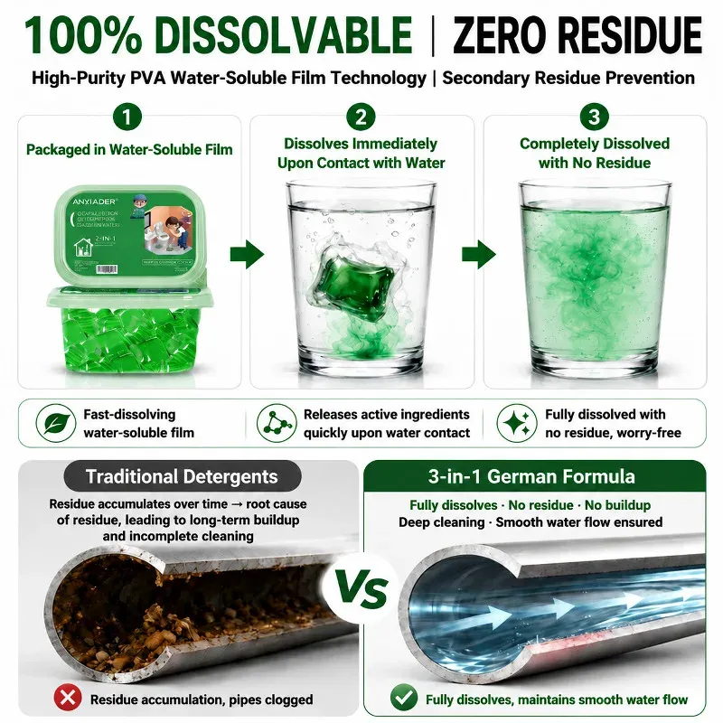 Perles Désodorisantes Solubles pour Drains : Déboucheur pour Évier, Lavabo, WC et Douche, Élimine les Odeurs 5