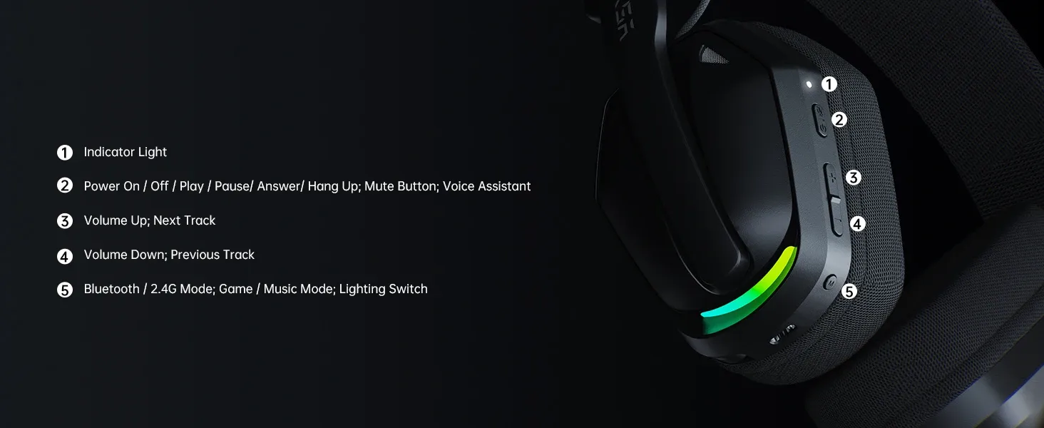 Commandes intégrées au casque EKSA G19BT