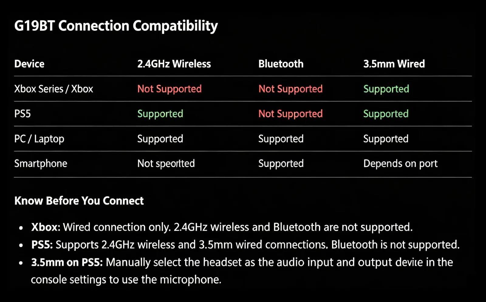 Connectivité sans fil du casque EKSA G19BT
