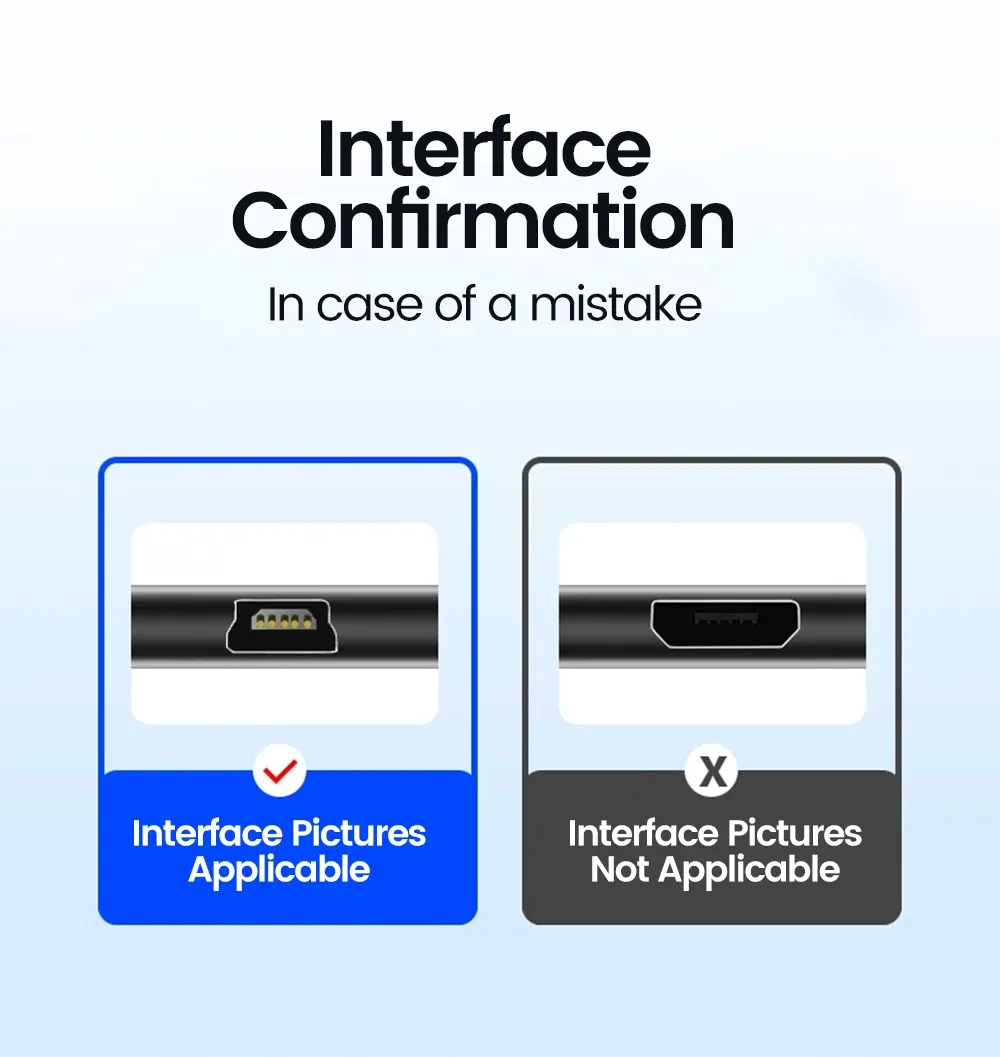 Câble USB Mini T-Port en situation d'utilisation