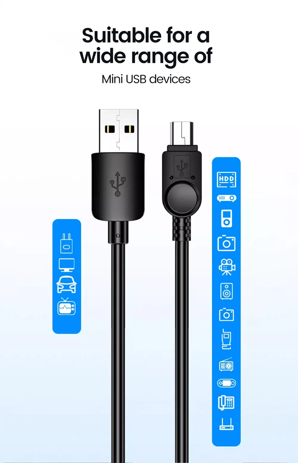 Détail du connecteur du câble USB Mini