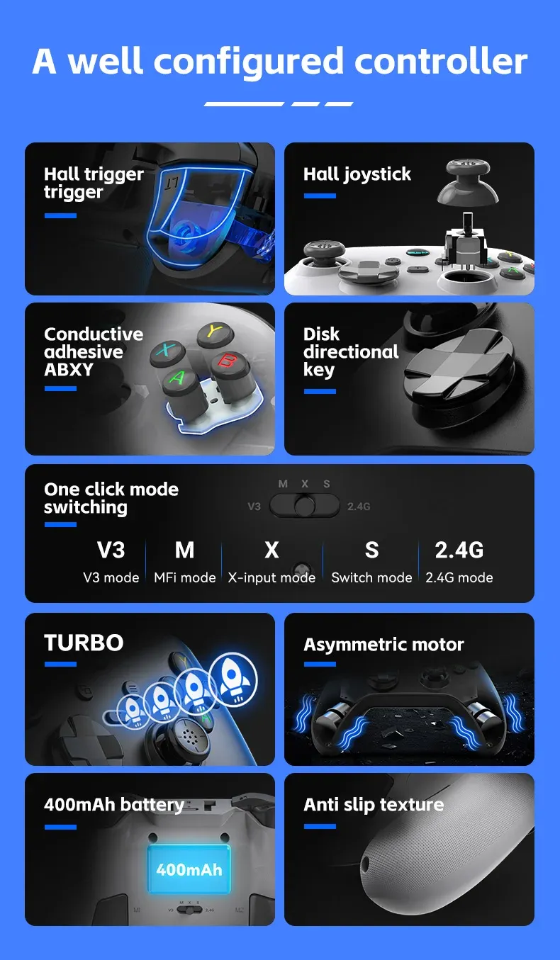 Manette de jeu mobile G6, détail du design