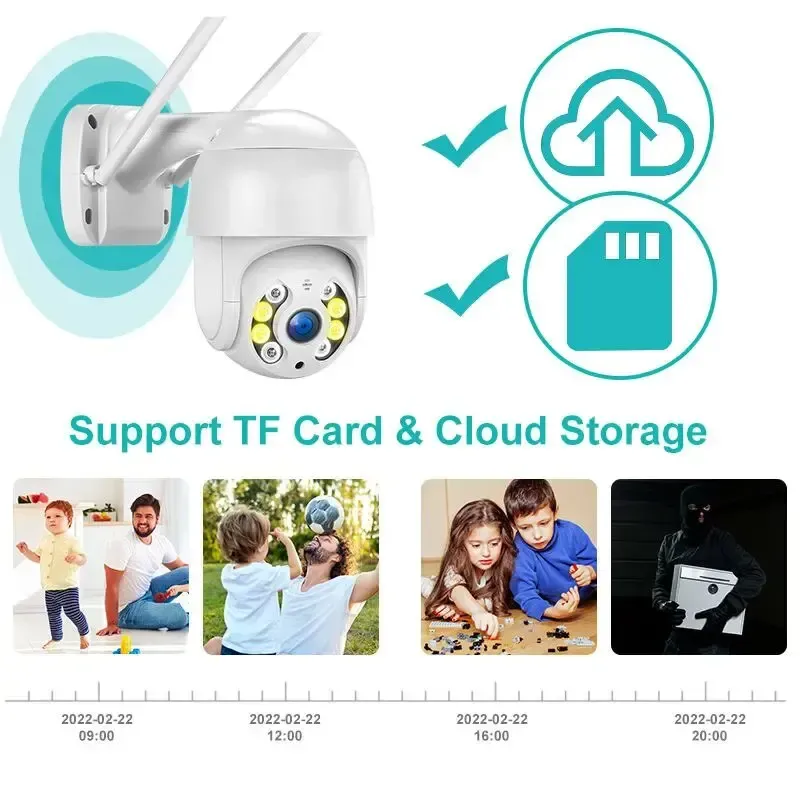 Emplacement carte SD et stockage cloud
