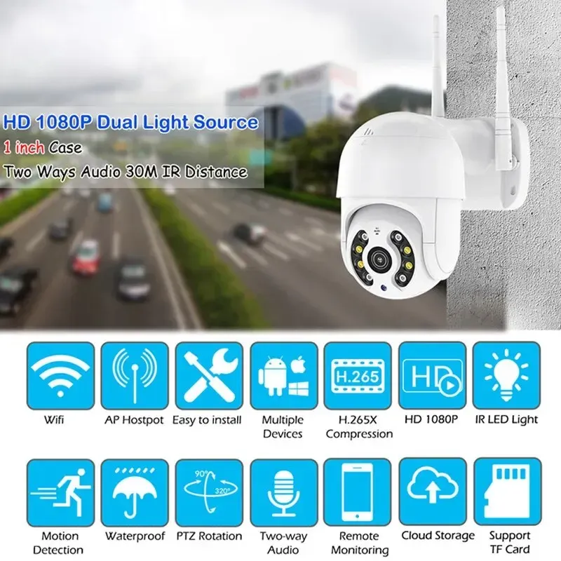 Haute résolution 8 MP