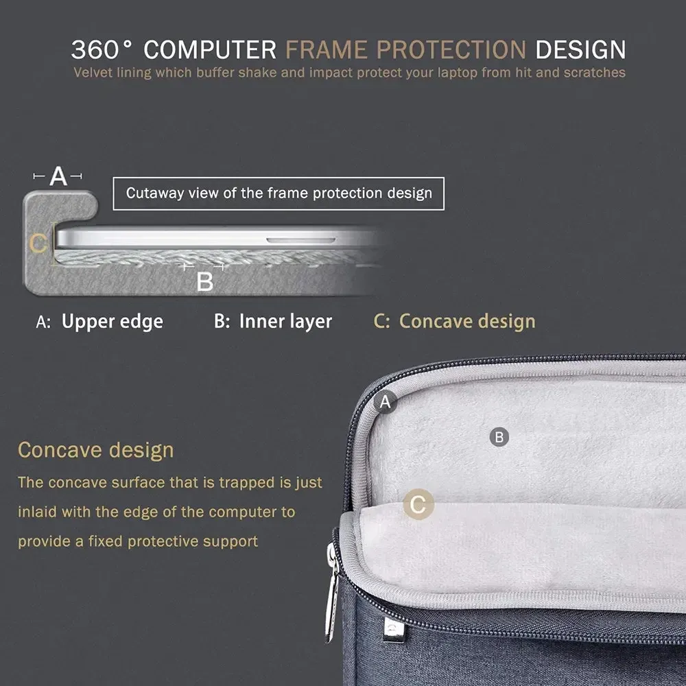 Housse de protection étanche avec fermeture éclair pour ordinateur portable HP 11,6" à 16" 3