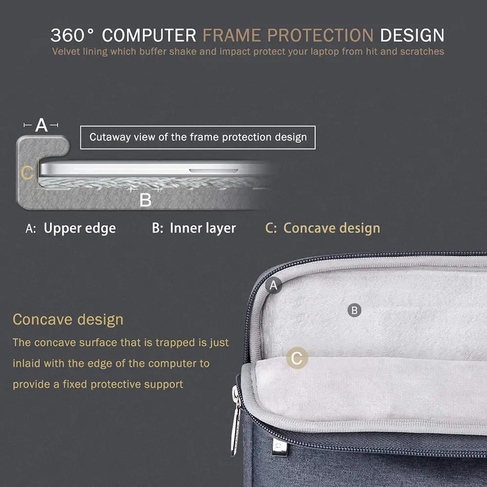 Housse de protection pour ordinateur portable HP en situation