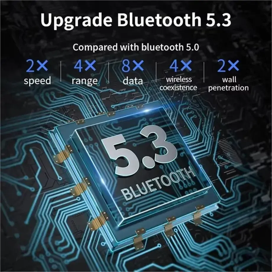 Adaptateur Bluetooth USB 5.3 pour ordinateur de bureau, sans pilote, non compatible avec tous les appareils iOS 5