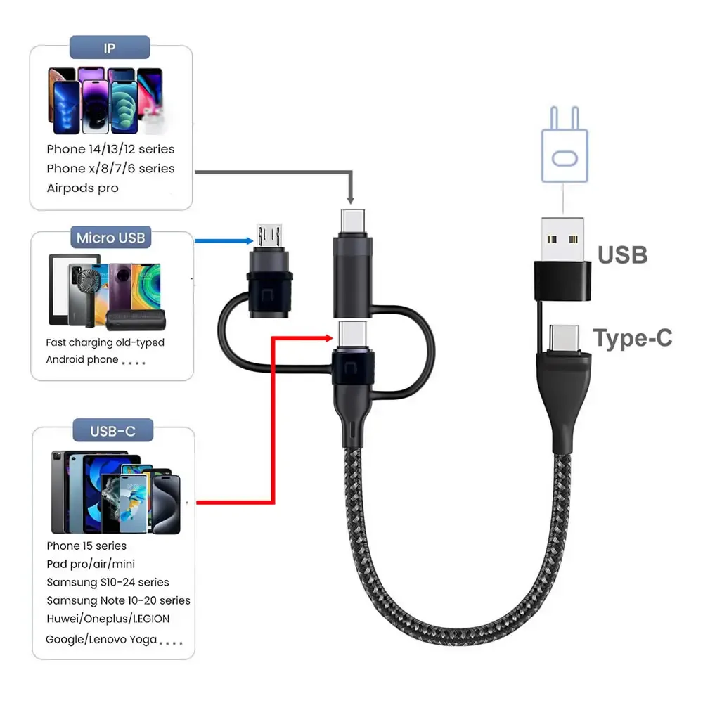 Câble de charge multi-embouts 5 en 1 PD 65 W, tressé en nylon, USB-A/USB-C vers USB-C/Micro-USB/Lightning pour iPhone, Samsung et MacBook 2
