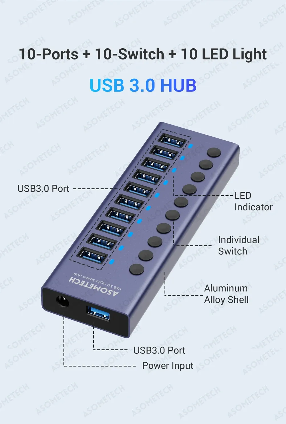 Présentation du hub USB 3.0 en aluminium