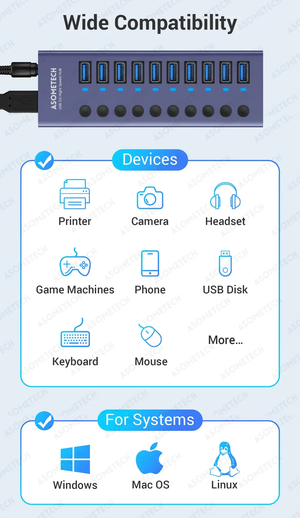 Grande compatibilité avec de nombreux appareils