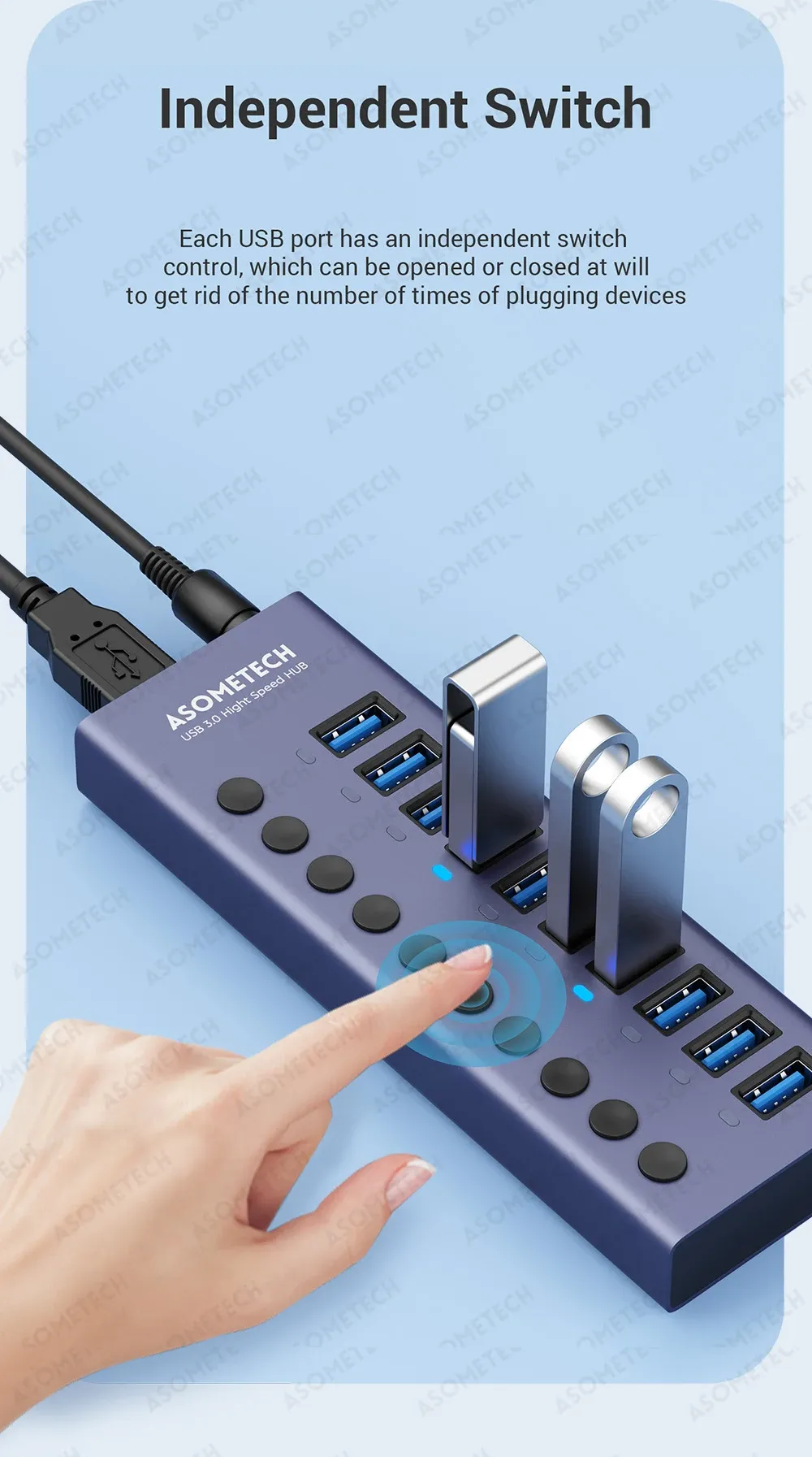 Interrupteur indépendant pour chaque port USB