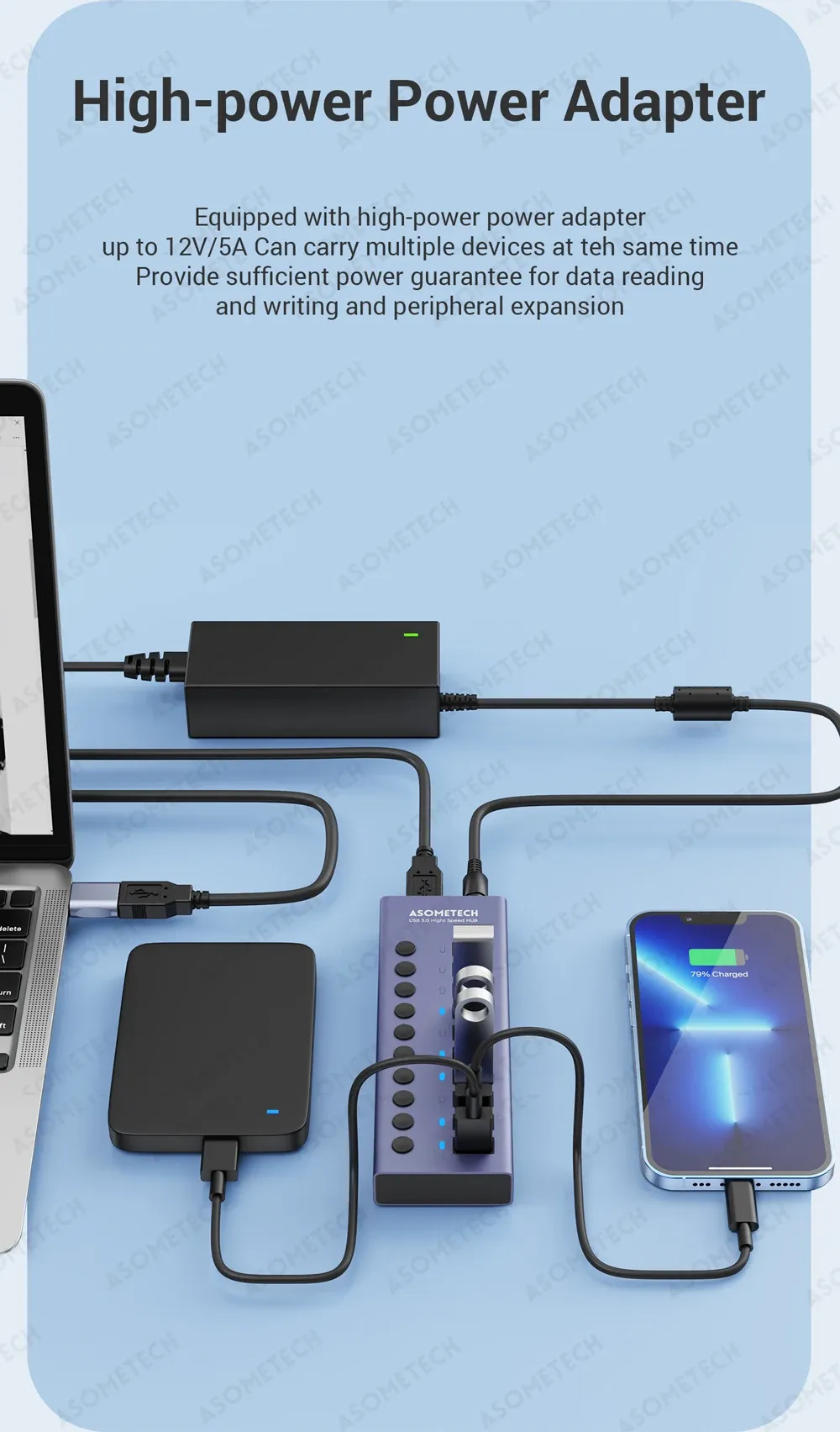 Adaptateur secteur haute puissance