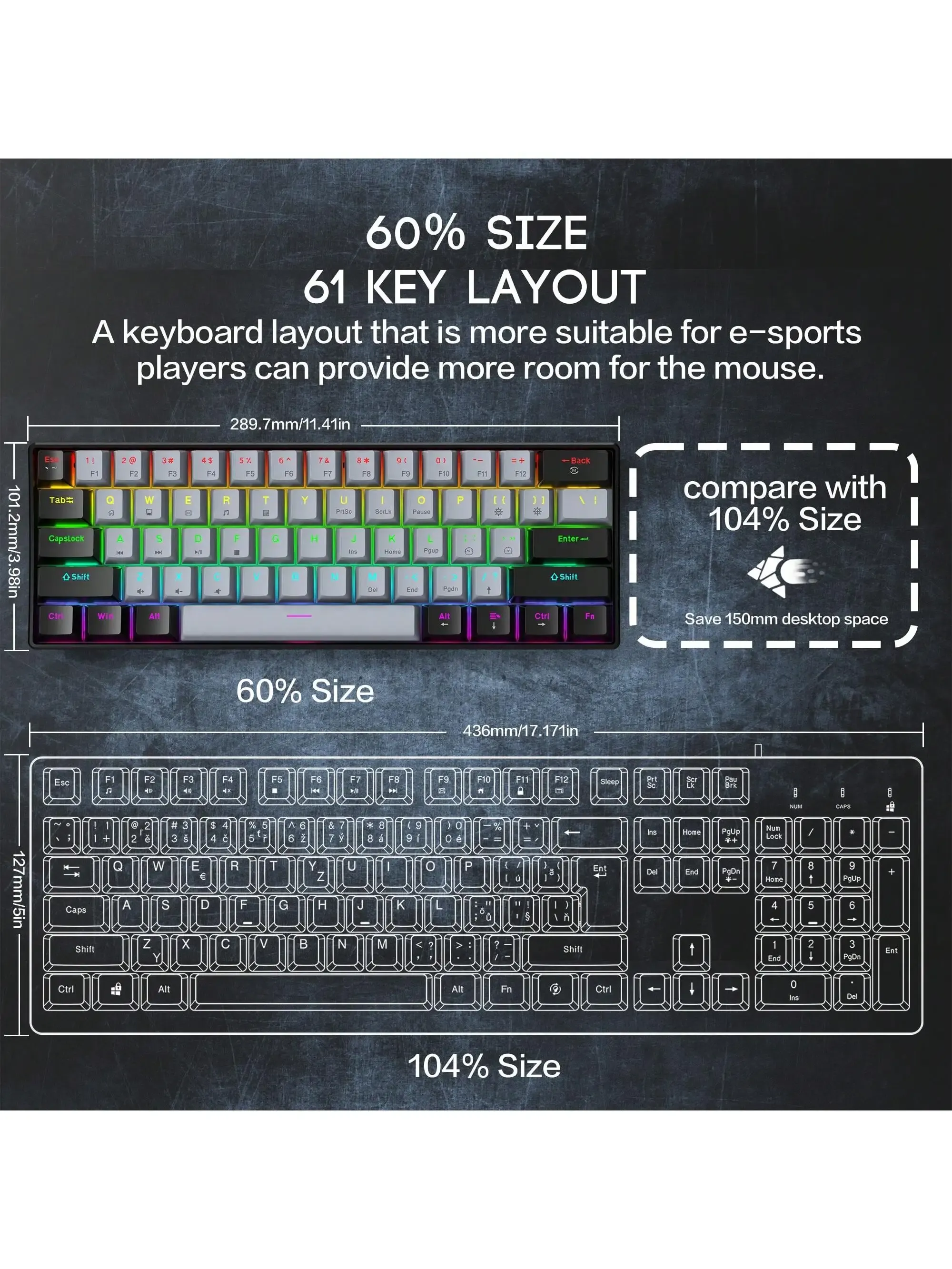 Clavier mécanique de jeu filaire 60 %, rétroéclairage RVB, disposition mini ultra compacte pour joueurs PC/Mac et dactylographes, conception idéale pour les déplacements 4