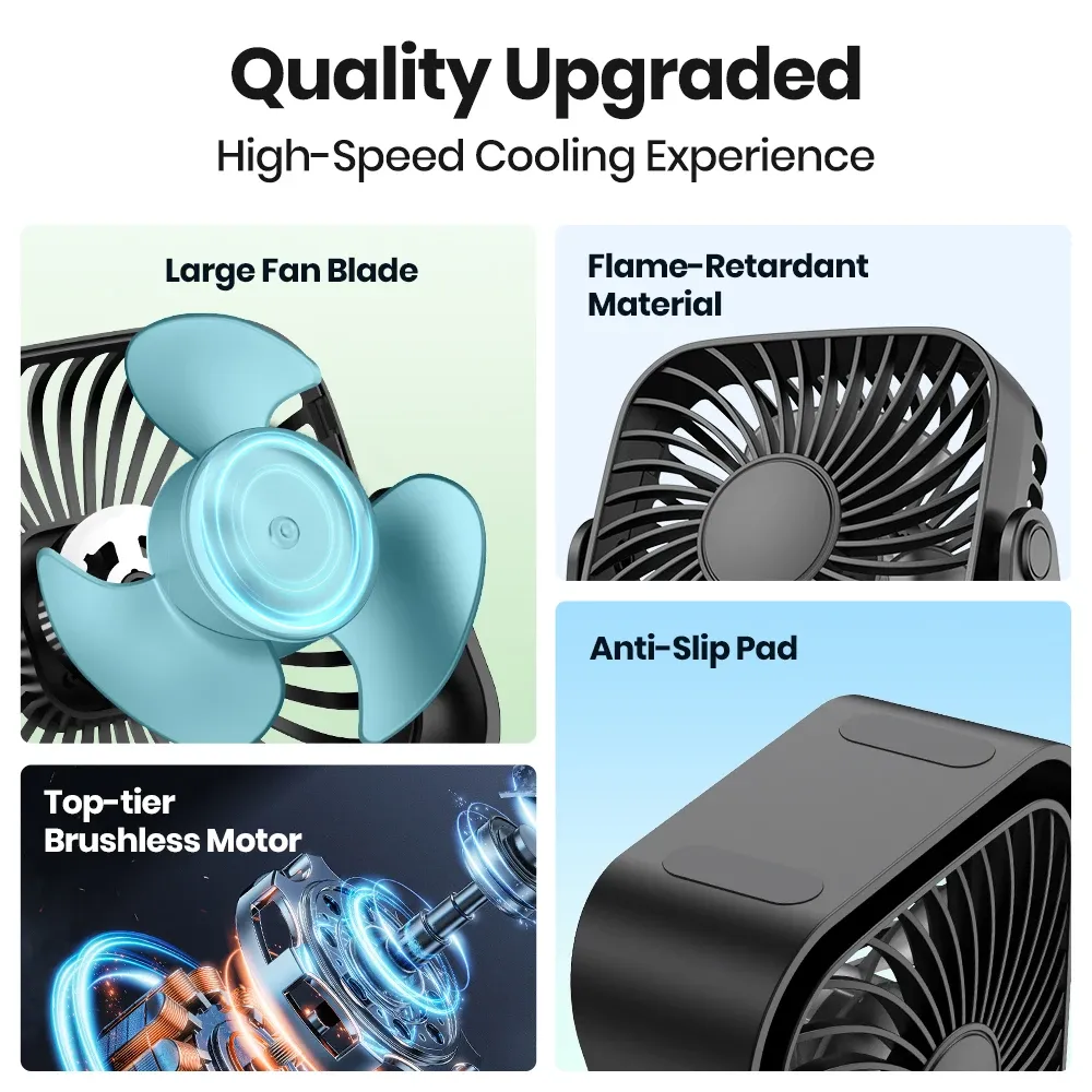 TOPK Mini Ventilateur Portable USB 4 Pouces pour Camping, Ventilateur de Bureau Silencieux 3 Vitesses, Orientable à 360°, pour Chambre et Maison 3