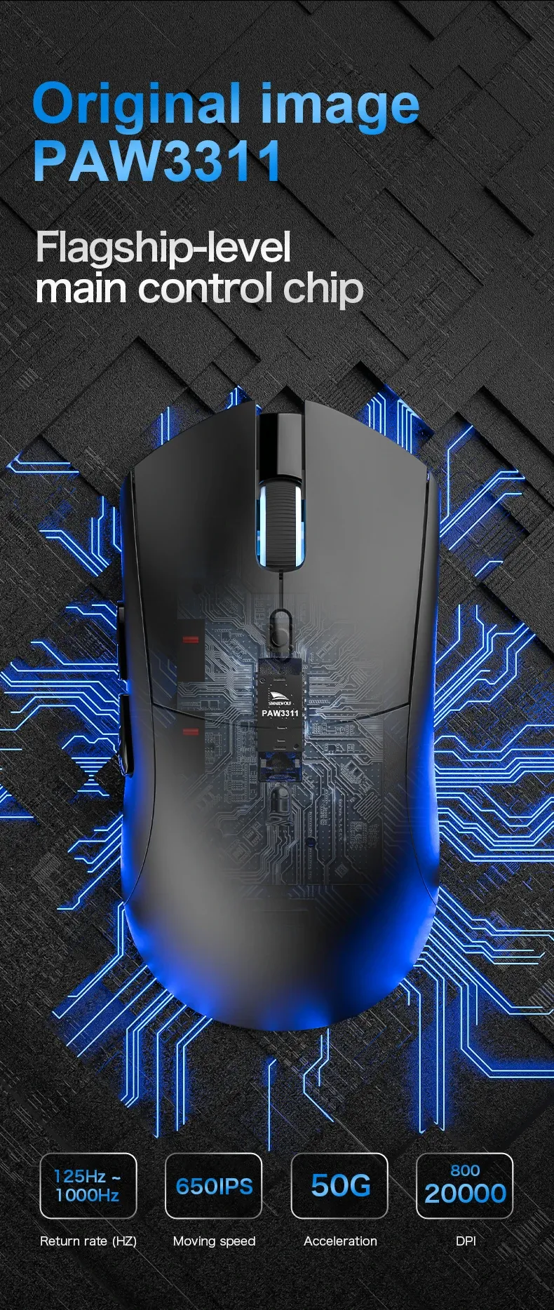 Finitions premium de la souris SMAILWOLF RS7