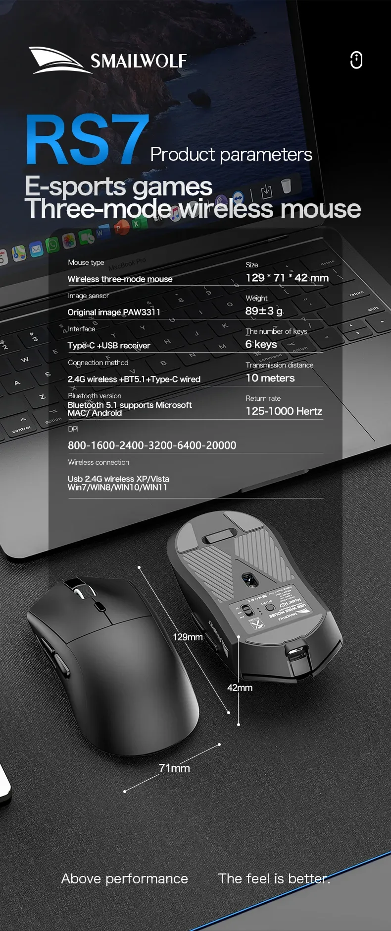 Souris SMAILWOLF RS7 dans un espace de travail