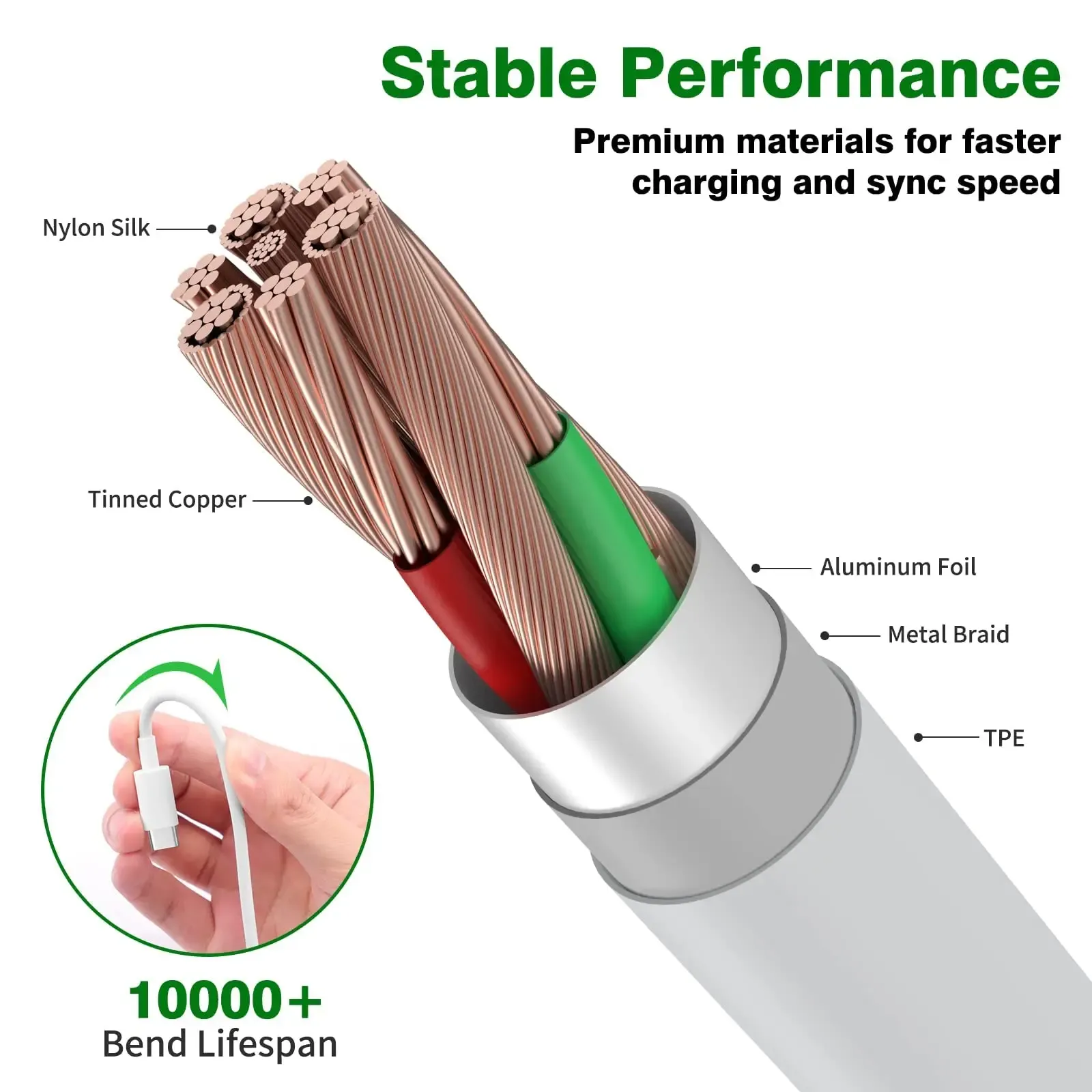 Câble USB-C à charge rapide 120 W / 6 A pour Xiaomi, compatible Mi 17 Ultra, Redmi Note 15 Pro+ et POCO X7 6