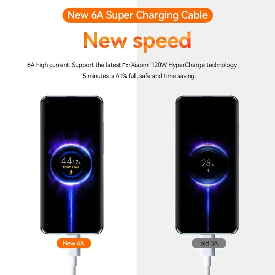 Compatibilité avec les smartphones Xiaomi