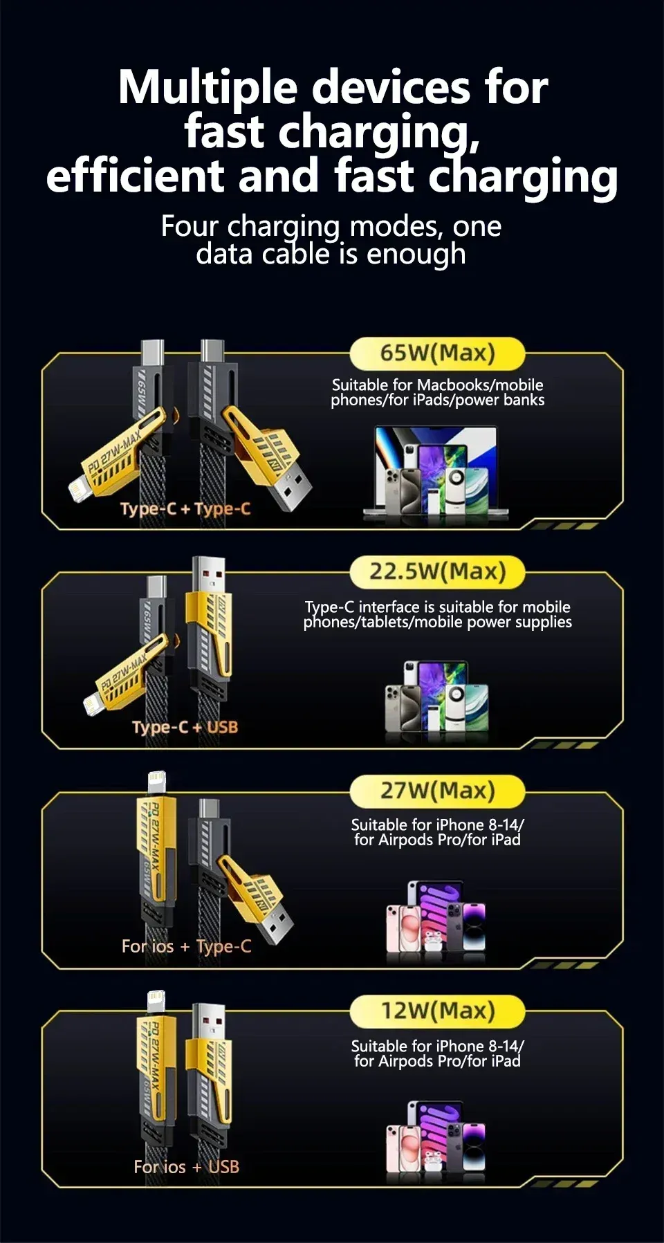 Câble de données multi-ports en détail