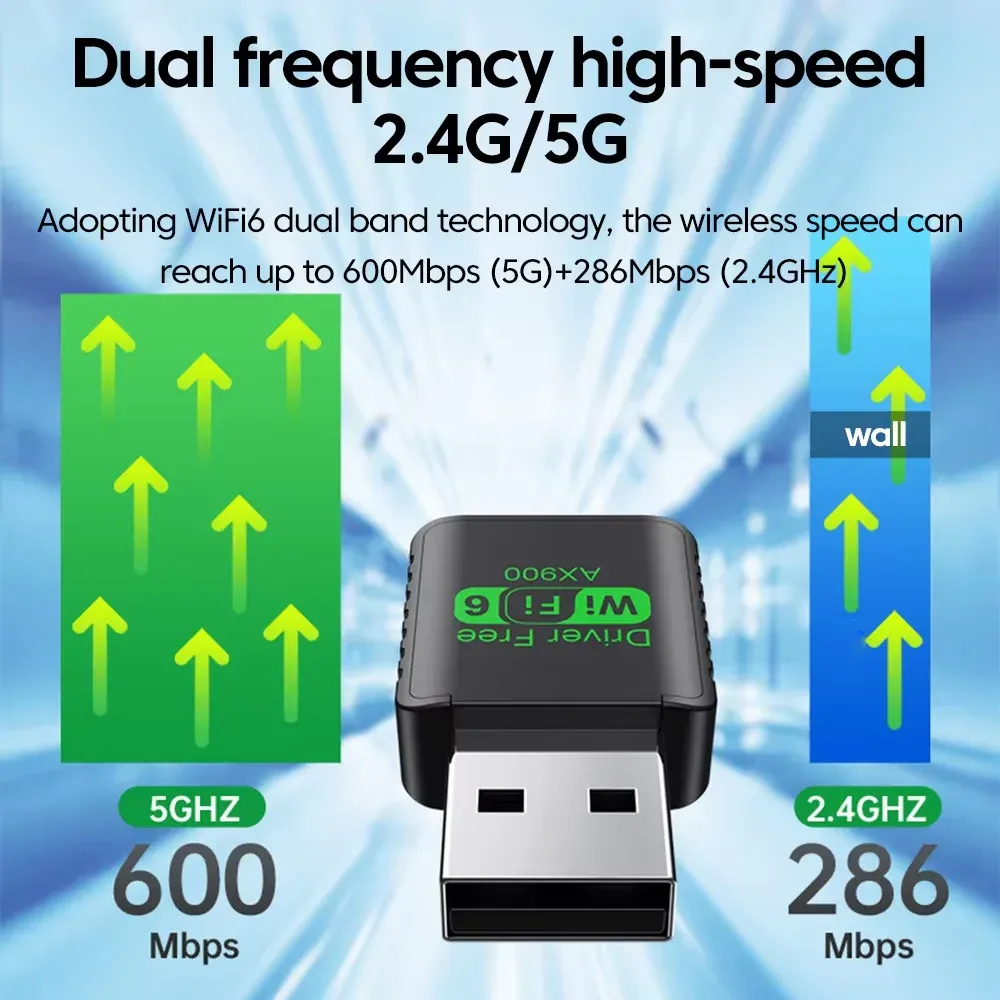 Adaptateur USB WiFi 900 Mbps Bluetooth 5.4 2 en 1, clé double bande 2,4 GHz / 5 GHz, WiFi 6, récepteur réseau sans fil, pilote gratuit 2