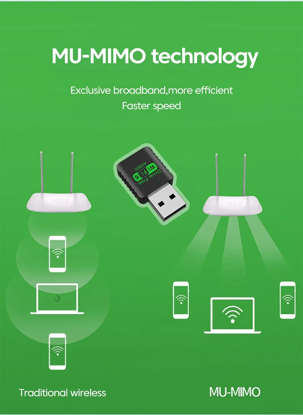 Adaptateur USB sans fil dans son environnement de travail