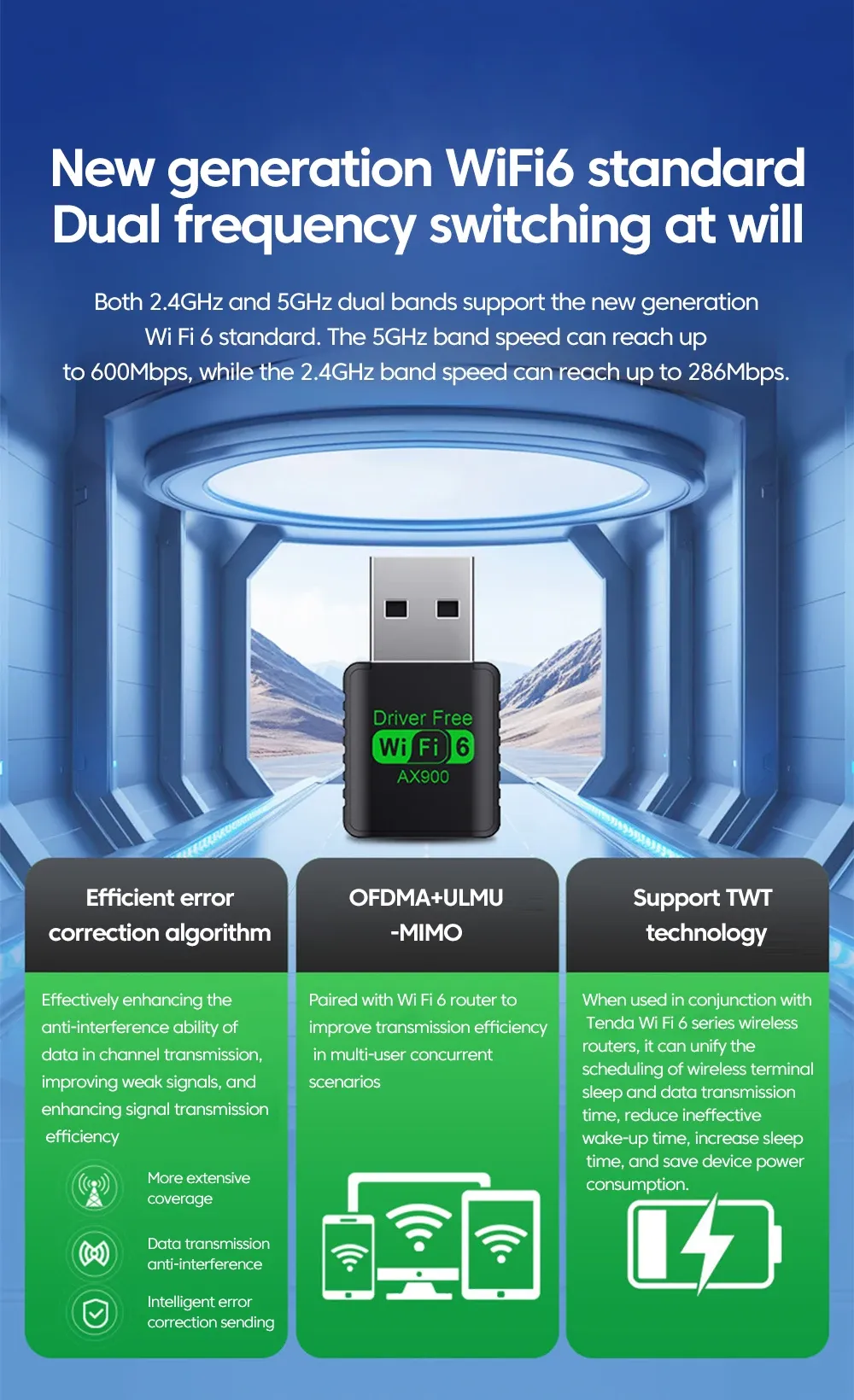 Adaptateur Wi-Fi double bande, détails de connectivité