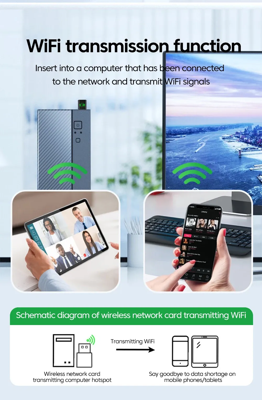 Clé Wi-Fi USB, mise en valeur du design