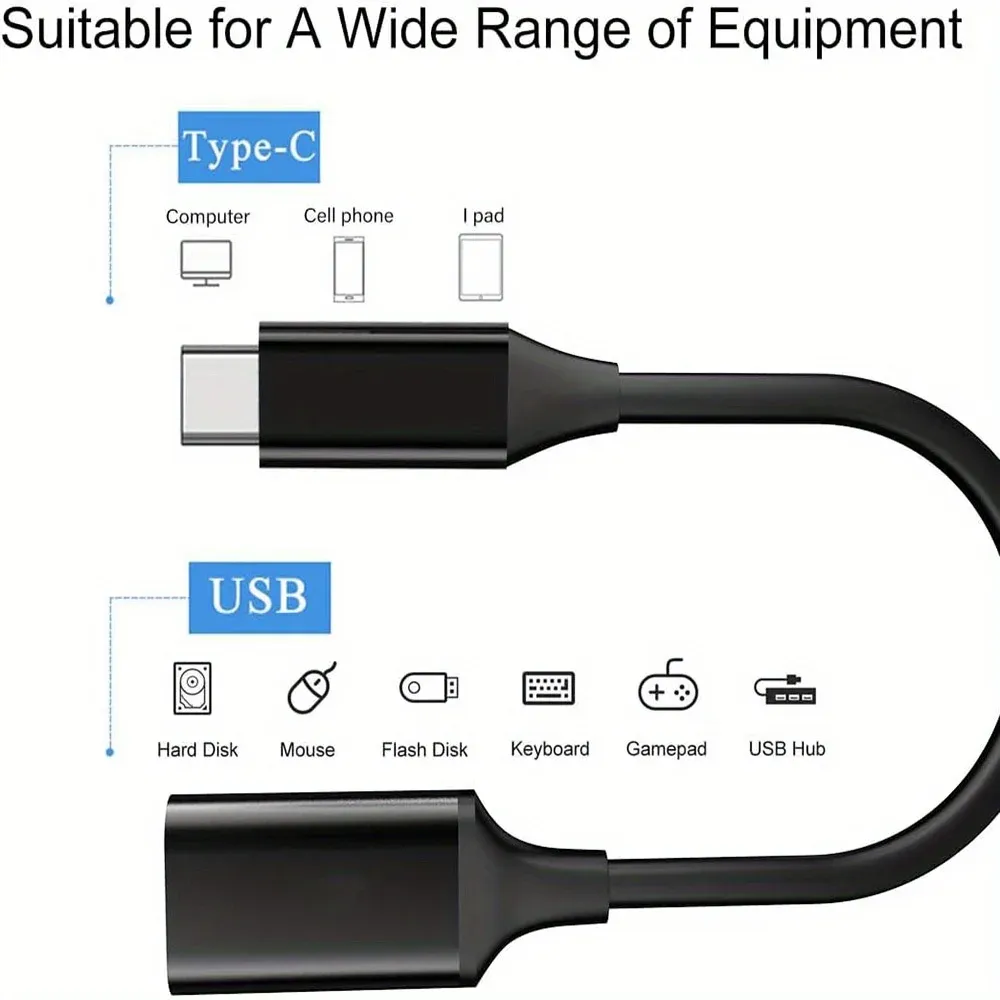 Adaptateur USB-C OTG, connexion à la tablette
