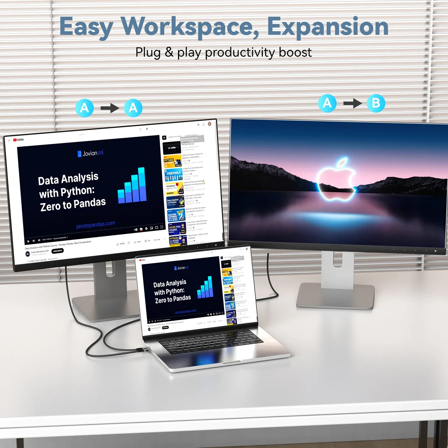 Câble USB-C vers HDMI 8K @ 60Hz, 4K @ 120Hz, compatible HDTV pour convertisseur TV, MacBook Air et iPad USB-C 6