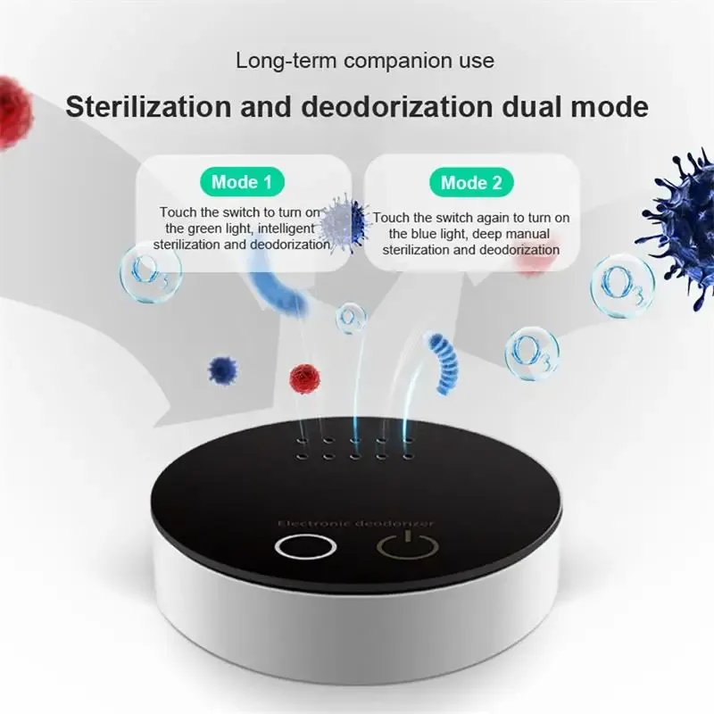 Purificateur d'air portable pour chats et chiens, désodorisation et désinfection électronique