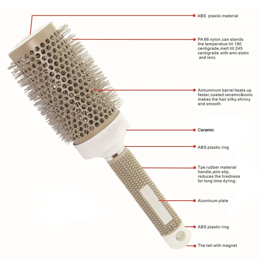 Résultat d'un brushing soigné