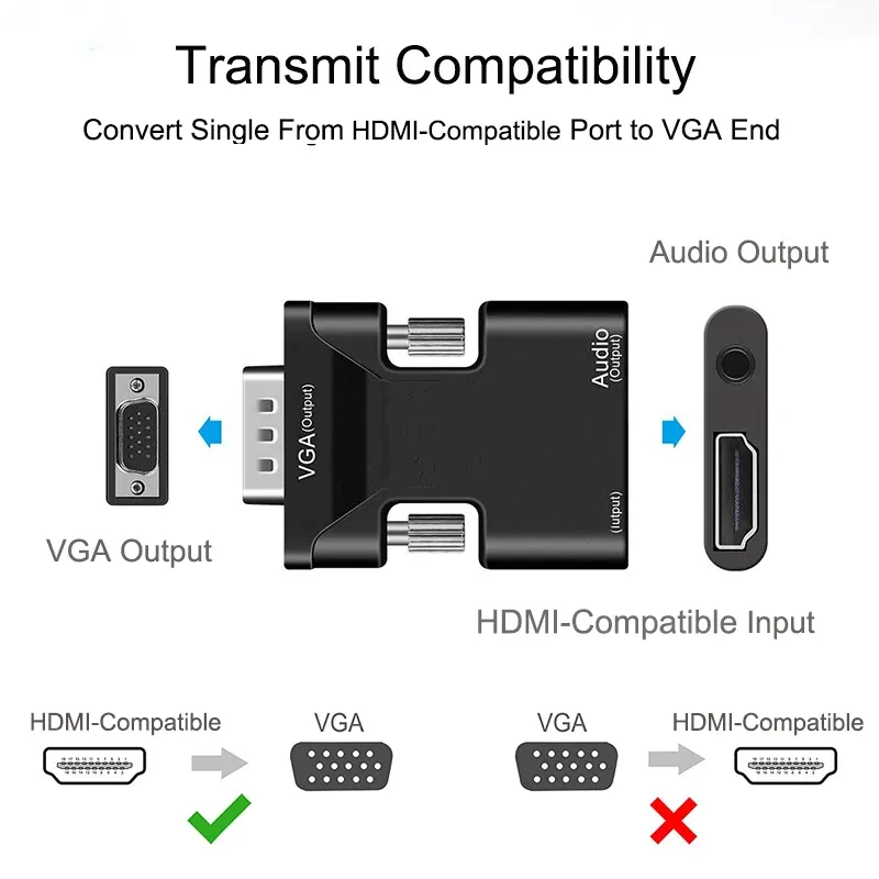 Adaptateur HDMI vers VGA Full HD 1080p avec câble audio 3,5 mm pour PC portable, TV box et projecteur 3