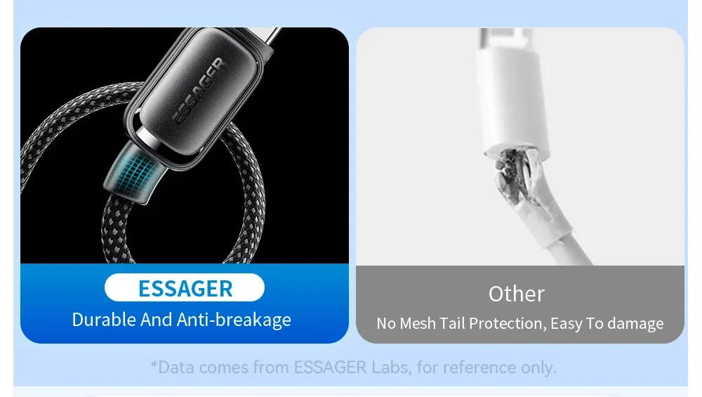 Câble Essager, présentation produit