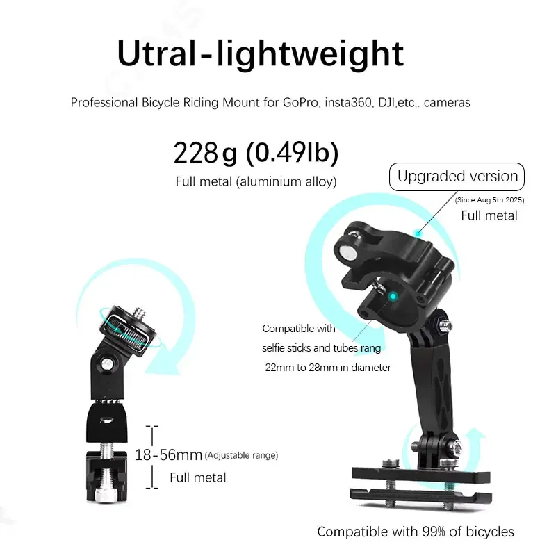 Vue rapprochée du support de caméra pour vélo